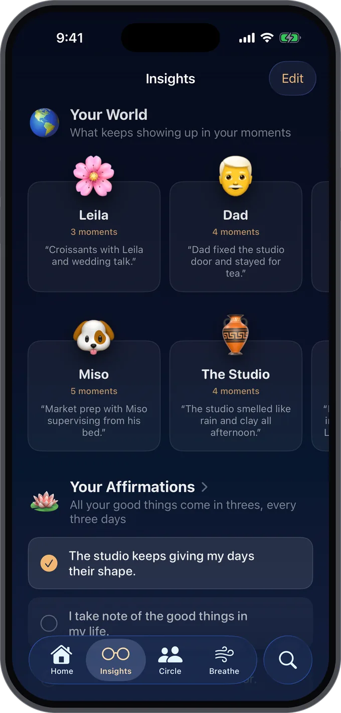 Your World in Gratitoo showing cards for Leila, Dad, Miso the dog, and The Studio